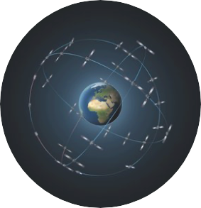 GSSC Navigation