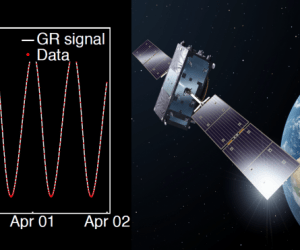GNSS stuff