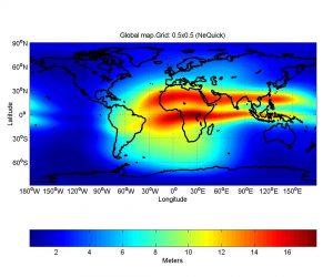 GNSS stuff